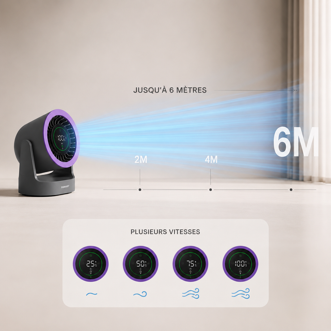 Ventilation puissante